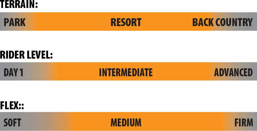 Lib Tech Cold Brew 158 Wide Snowboard - Afbeelding 5